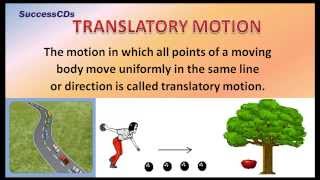 Types of Motion - CBSE NCERT Science