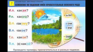 Комплект таблиц для нач. шк. "Русский язык. Имя прилагательное" (12 табл., А1) - видео презентация.