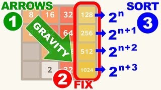 [2048] Three Simple Tricks to Win 2048 Tile Puzzle Game.