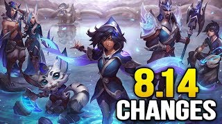 25 new changes coming soon in Patch 8.14 - Powered by Nvidia GTX 1080
