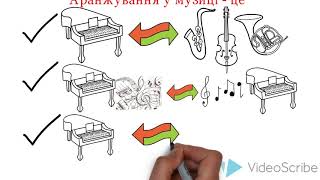 Arangeer  (Аранжування-скрайбінг, музичне мистецтво 7 клас)