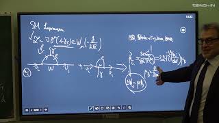 Студеникин А.И. - Физика нейтрино.Часть 2 - 1. Electromagnetic properties of neutrino