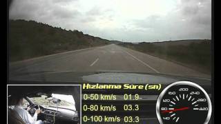 Audi A6 3.0 V6 TFSI quattro s tronic test (0-100 km/s, 100-0 km/s)