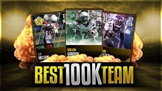100k Squad Builder - Building the Best Team for 100k - Madden Mobile