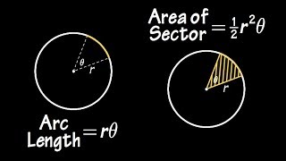 8a, Arc length and Area of Sector of a circle