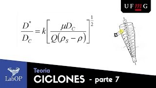 Ciclones: Teoria (parte 7)