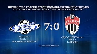 Голы матча команды 2004 г.р. 15 сентября 2016 год.