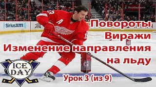 Урок 3 Повороты на коньках. Как кататься на коньках?