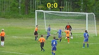Футбол "СШОР-1" (Новочеркасск) "Шахтер" (Шахты) 1:1 - Голы+Лучшие моменты