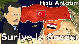 Sınır Ötesindeki Savaş - Hızlı Anlatım
