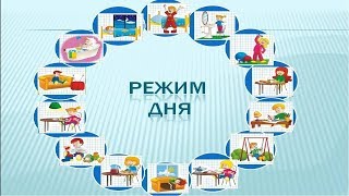 Как научится правильно составлять свой день? Как соблюдать режим дня? Сарвасатья