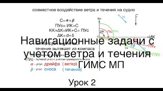 Яхтенная школа RENSEL (IYT& ГИМC) Урок 2  задачи по морской навигации с учетом ветра и течения  2-ч