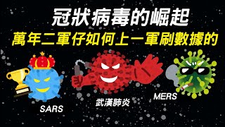 冠狀病毒的崛起 ▶ 萬年二軍仔如何上一軍刷數據的