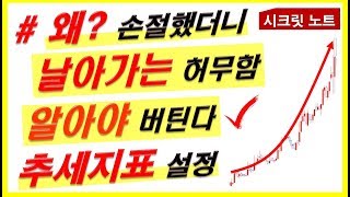 [주식] 왜? 손절했더니 날아가는 허무함! 알아야 버틴다! 추세지표 설정!