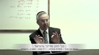 הרב דוד מרדכי נויגרשל (HD) מעמד הר סיני מסורת מוכחת
