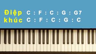Cách đàn piano bài jingle bell - bản nhạc jingle bell cho piano