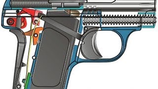 The FN Pistol Model 1906 Explained - HLebooks.com