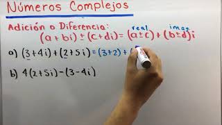 Números complejos y sus operaciones | Álgebra