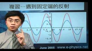 12l駐波(2)--固定端自由端的反射