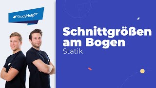 Schnittgrößen berechnen - am Kreisbogen [Technische Mechanik 1] |StudyHelp