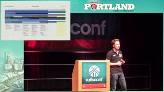 Rails Conf 2013 Patterns of Basecamp's Application Architecture by David Heinemeier Hansson