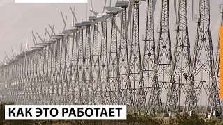 КАК РАБОТАЕТ САМАЯ БОЛЬШАЯ ВЕТРЯНАЯ ЭЛЕКТРОСТАНЦИЯ В МИРЕ
