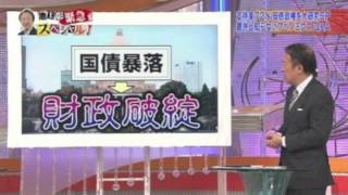 池上彰　アベノミクスは「劇薬」最悪のシナリオは財政破綻！