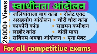 स्वाधीनता आंदोलन|आधुनिक इतिहास|स्वाधीनता आंदोलन स्वतंत्रता प्राप्ति एवं विभाजन