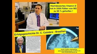 Prof. Coimbra - Bedeutung von Vitamin D und anderen Naturstoffen für unsere Gesundheit