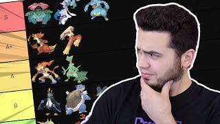 The BEST Starter Pokemon Tier List!