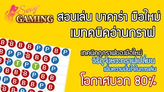 สอนเล่น บาคาร่า ฉบับ มือใหม่ การสังเกตุเวลากราฟเปลี่ยน เพิ่มโอกาศได้การเล่น