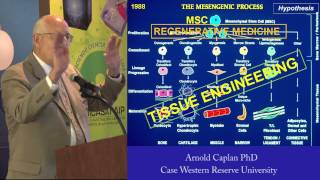 The Science of Mesenchymal Stem Cells and Regenerative Medicine - Arnold Caplan PhD (Part 2)