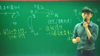 保成司律 - 2018法研所解題講座 – 民法(物權、身份)