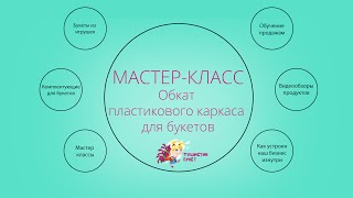 Мастер-класс. Обкат пластикового каркаса для букетов.