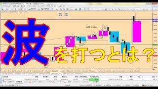FXプチ勉強会032　波を打つとはどういうことか？