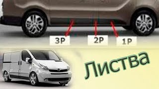 #129 Как снять боковую листву Trafic. Vivaro. Primastar.
