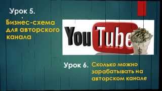 Бизнес схема и Сколько реально  заработать на YouTube.
