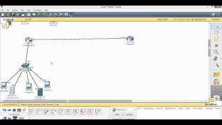 NAT in hindi - Network Address Translation