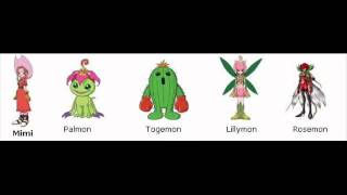 Digimon - Opening titles theme tune. w/ Pics.