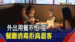 搶救下滑外食族人口! 餐飲業加強員工防疫配戴"體溫小卡".婉拒"高溫客"│非凡新聞│20200212