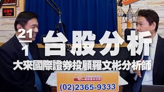 '20.01.21【財經一路發】大來國際證券投顧羅文彬分析師台股分析