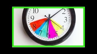 Emploi du Temps Après l'École : L'Horloge Colorée Pour Aider les Enfants à Être Mieux Organisés.