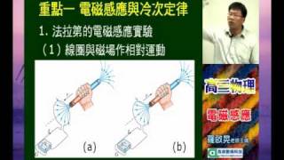 [高徠]高三物理_羅啟晃老師_電磁感應(一)
