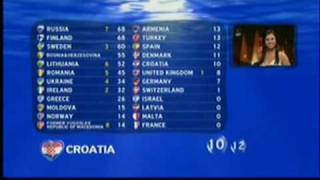 Eurovision 2006 - Voting Part 2/5