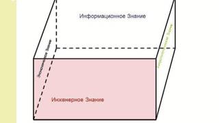 Сергей Борисович Переслегин