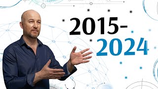 Предсказание, ченнелинг экстрасенса Сергея Ратнера на 2015 - 2024 года