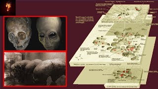 Were Malta's Temples Built By Aliens?