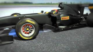 Как выхлопные газы разогревают шины (Формула 1, Pirelli)