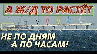 Крымский(апрель 2018)мост! Надвижка Ж/Д пролётов с Крыма и Тамани! Мост растёт быстро!Обзор!