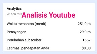 Cara Melihat dan Membaca Analisis Youtube Di HP Android